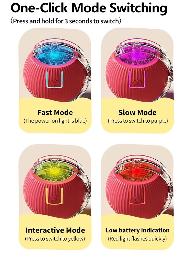 Speedy Ball with Tail Cat Toy, Smart Interactive Toys for Bored Indoor Cats, Automatic Rolling Ball 2.0 Enrichment, Turbo Electric Self Moving Flying 3.0, Electronic Rollie Pet Chase Games