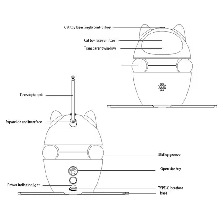 Galaxy Ball 4-in-1 – The Smartest Cat Toy in the Universe 4 in 1 Funny Robot Ball Wand Teaser Smart Laser Cat Automatic Toys Feather Interactive Cat Toys Electronic