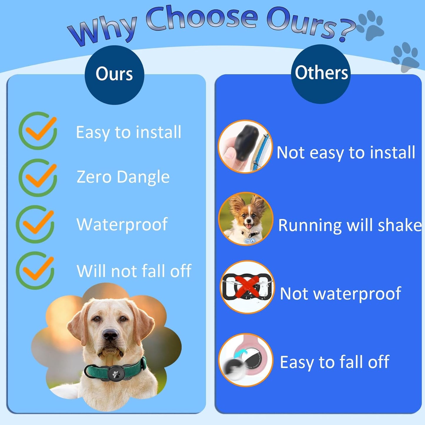 Airtag Dog Collar Holder Waterproof Silicone Full Body Covered Anti-Lost Protective Air Tag Holder for Pet Collar